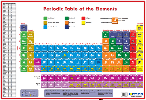 Map Studio Periodic Table of the Elements Educational Wall Chart, full sheet, showing all 118 elements colour-coded by type with an alphabetical index.